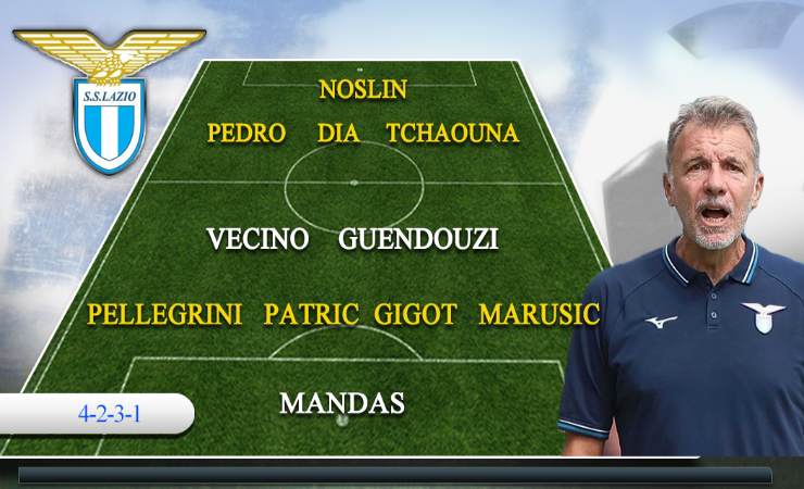 Lazio-Ludogorets formazione