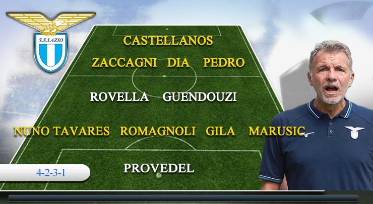 Formazione Lazio