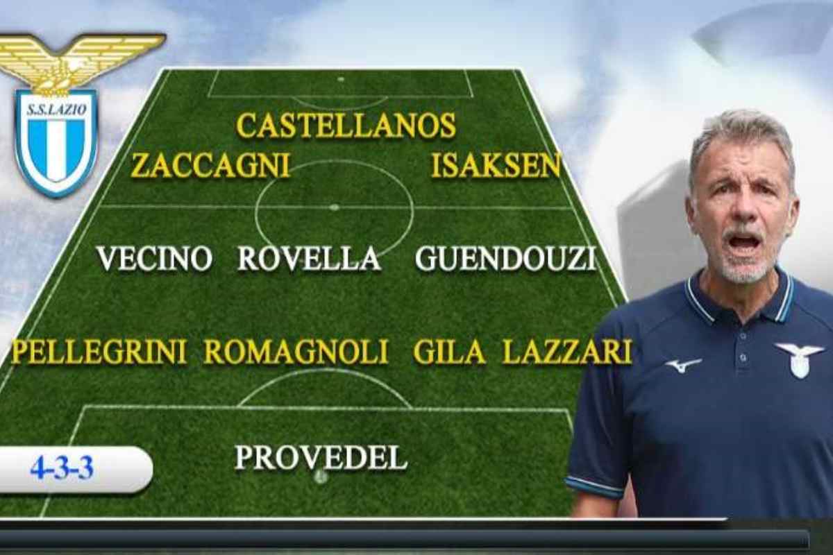 Probabile formazione Lazio-Bologna