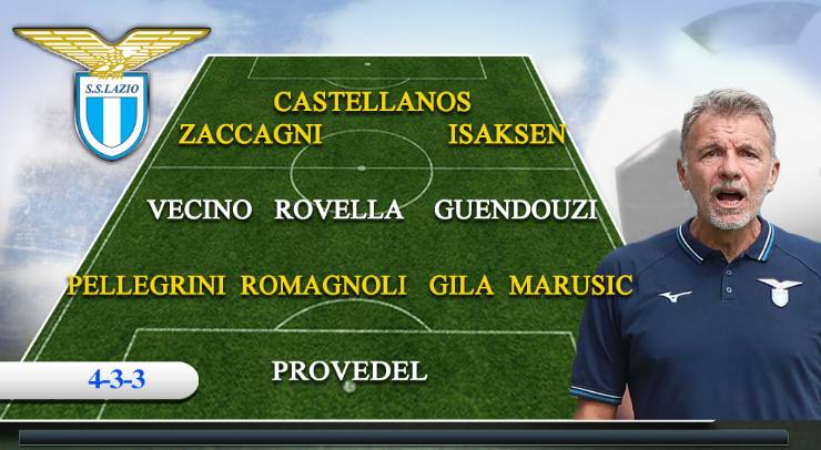 Lazio-Bologna formazione