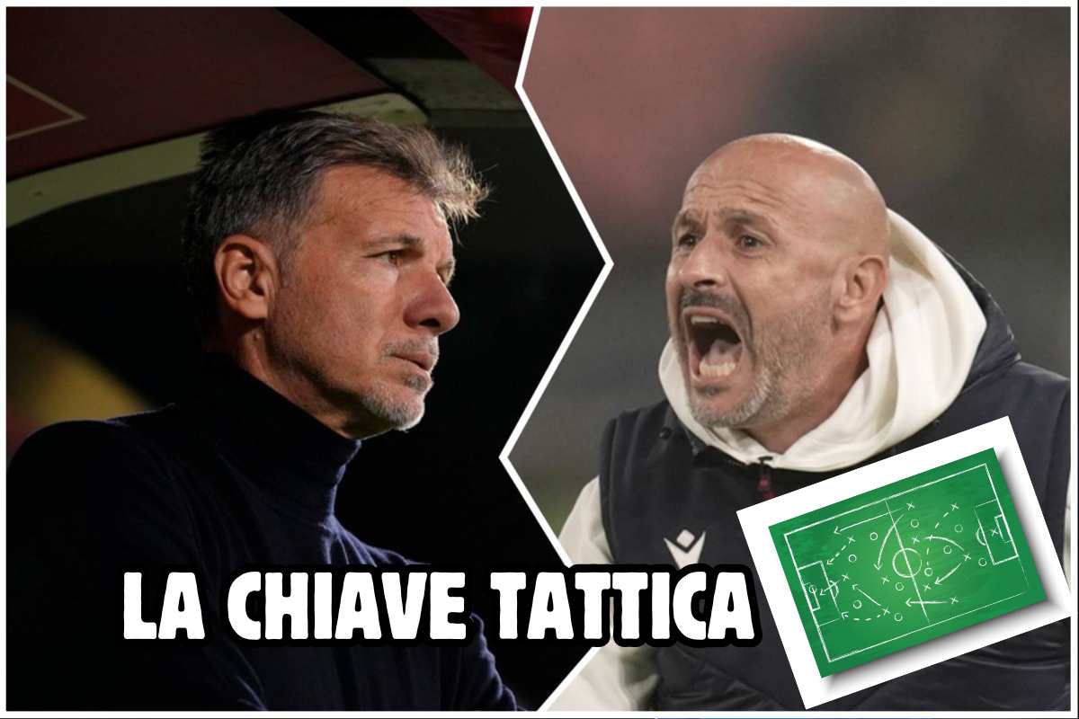 Lazio-Bologna tattica