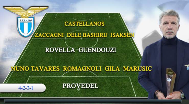 Formazione derby