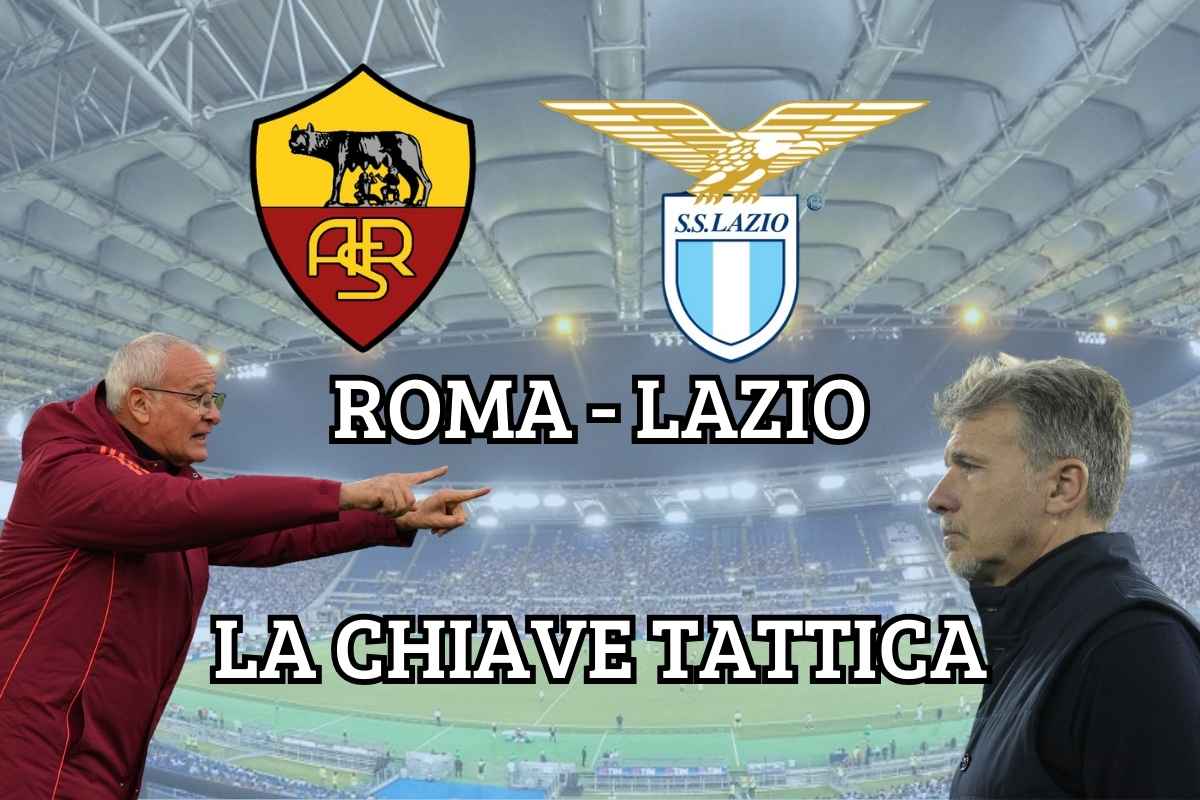 Roma-Lazio tattica