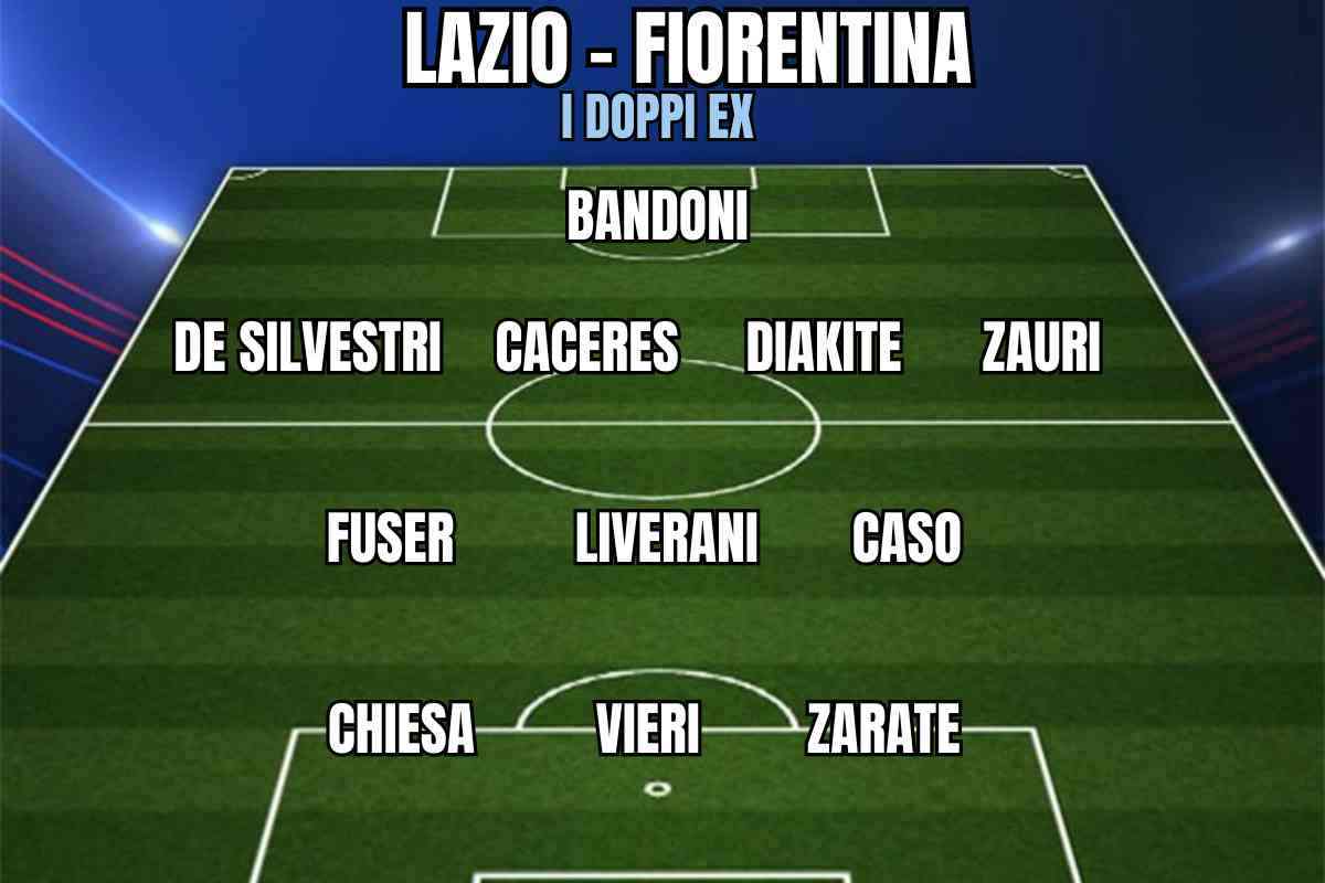 La Top 11 di Lazio-Fiorentina