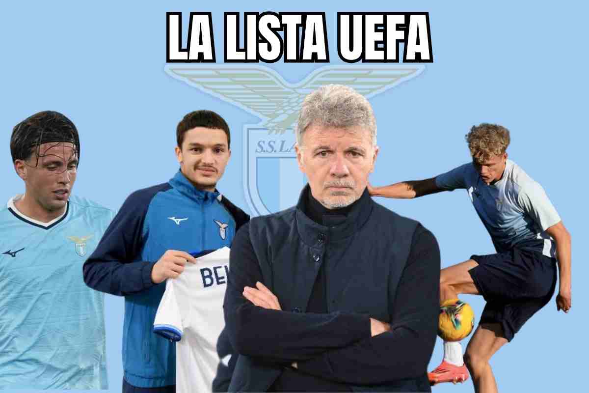 Lista Uefa