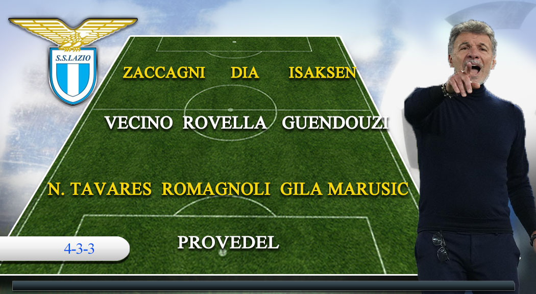 Formazione Lazio-Udinese